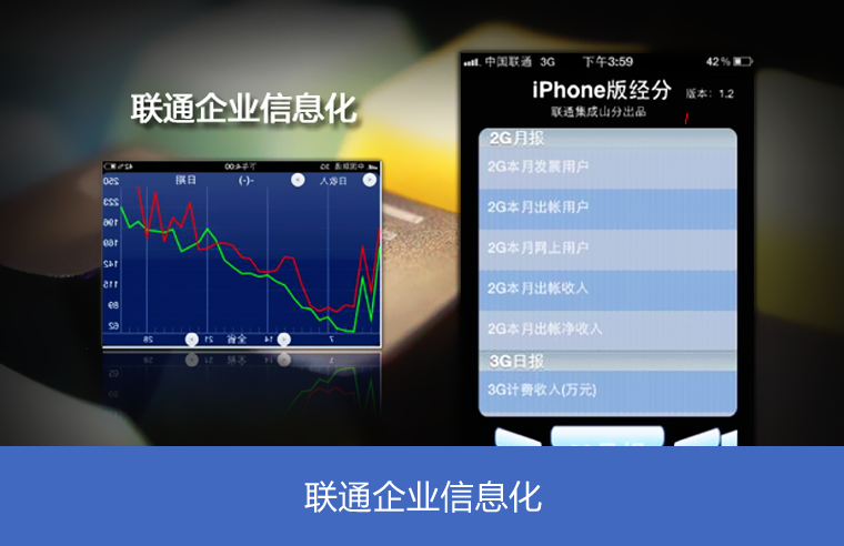聯(lián)通企業(yè)信息化